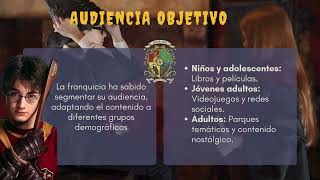 Analisis de la Estrategia Transmedia de Harry Potter Proyecto Educativo