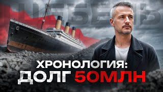 картинка: ХРОНОЛОГИЯ СОБЫТИЙ ПРОДАЖА ЩЕБНЯ ОТ УСПЕХА К КРАХУ И ДОЛГАМ НА 50 МЛН НА СТРОИТЕЛЬСТВЕ ЗАВОДА.