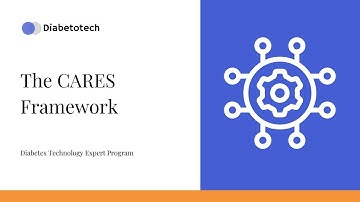 Automated Insulin Delivery Systems | The CARES framework | Diabetotech