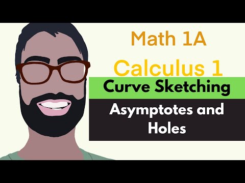 4.5 Curve Sketching | Video 3 - Finding Asymptotes and Holes || Calculus 1