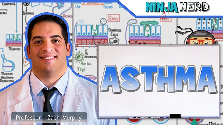 Asthma | Clinical Medicine