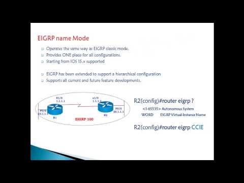 CCIE Routing &