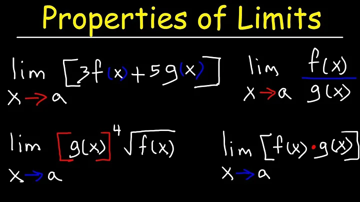 Properties of Limits