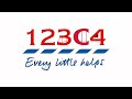 Tesco Logo Blooperganza 4 Take 6 1 2 3 & 4 Replaced T E S & O