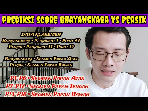 PREDIKSI SCORE BHAYANGKARA VS PERSIK KEDIRI || @Nathanaeladitya PART 149