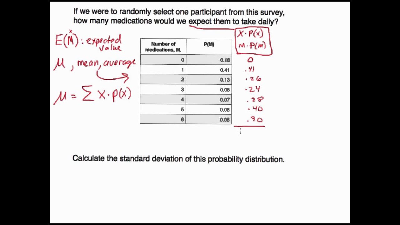 binary options price probabilities distribution