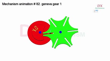 mechanism animation # 82 geneva gear 1