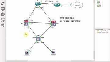 nmhai CCNA Athena