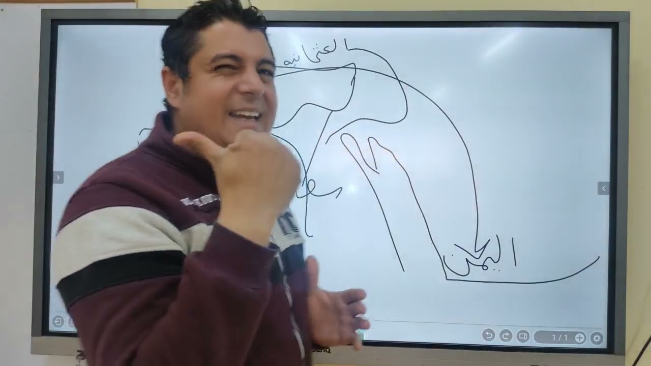 الاستعمار الايطالي لليبيا الفصل الخامس تاريخ للثانوية العامة