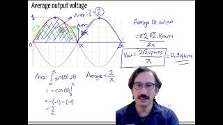EE361 Introduction to Rectifiers