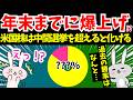 例年なら年末にかけて急上昇!様子見してる間に買い場は終わります。