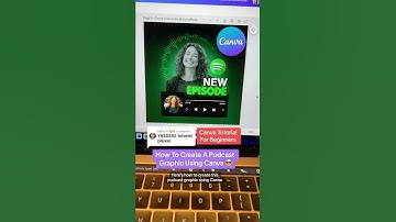 Create Stunning Podcast Covers in Canva - Beginner Friendly Guide