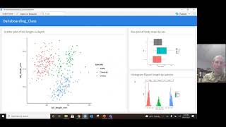 How to build a Dashboard with R.