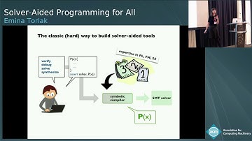 Solver-Aided Programming for All