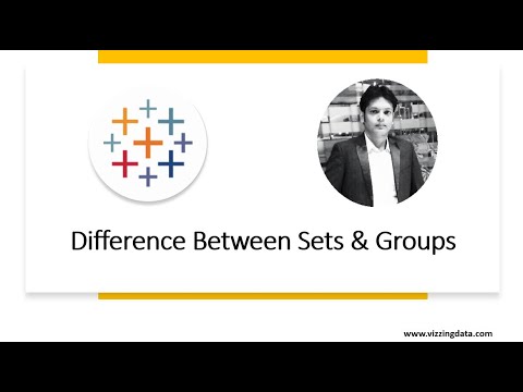Sets And Groups