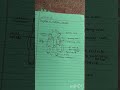 Drawing of human heart ##youtube shorts video ##☑️☑️