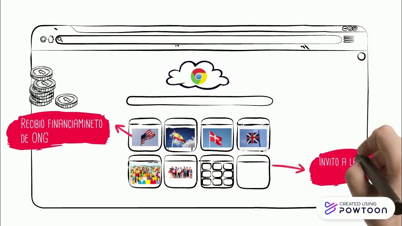 Altermundismo en México YouTube