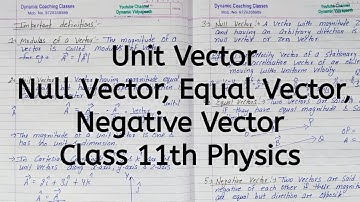 Unit Vector | Null Vector | Equal Vector | Negative Vector | Chapter 3 | Motion in a Plane | 11