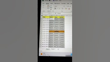 Stop Merging Cells In Excel 😳 | Merge Cells Problem In Excel 😱 #howto #excel #exceltricks #bytetech