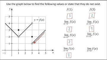 Grenzen die niet bestaan