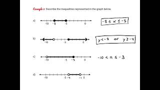 2.5 Solving Compound Inequalities