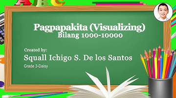 Visualizing Numbers: 1000-10000