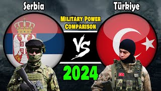 Serbia vs Türkiye Military Power Comparison 2024 #militarypower