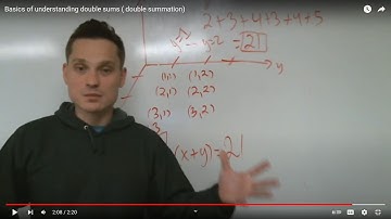 Visualize Double Sums Like a PRO! (The Drawing Trick Nobody Tells You)