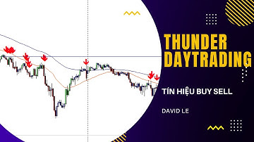 Hướng dẫn dùng Indicator Thunder Daytrading cho tín hiệu BUY SELL hiệu quả.