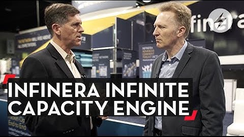Introducing the Infinera Infinite Capacity Engine: Bigger, Smaller, Better