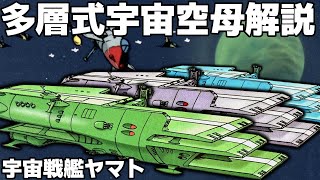 Three-tiered aircraft carrier? Four-tiered aircraft carrier?] A