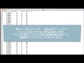 RStudioを使って階層的クラスタリングを行う 2018