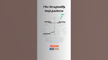 📊 Dragonfly doji #dragonflydoji #forexmarket #forextrading #candlestickpattern #trading