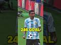 Angel Di Maria VS Luis Suarez Rivalry 😱😯