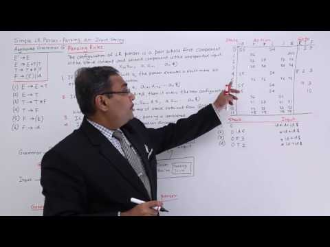 SLR Parser Parsing