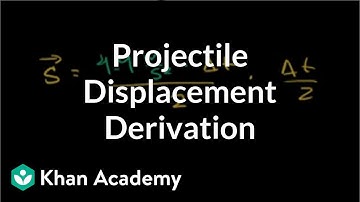 Deriving max projectile displacement given time | Physics | Khan Academy