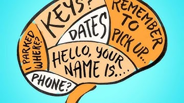 Semantic & Lexical Memory