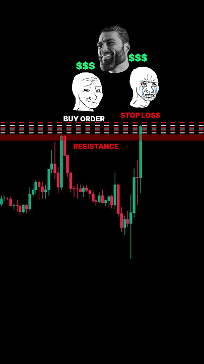 Cara Bank trading di market! #short