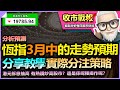 【收市戰報-555】（中文字幕）重點分析！恆指3月中的走勢預期！| 係CPI來臨之前股市會有何種走向？| 分享實際入市的分注操作考慮！| 目前港元拆息抽高背後的危機！2023-02-28