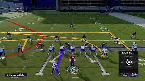 Madden 23 Tips-Strategy-Glitches-Cheats- The best 1 play Touch down vs cover 3 in madden 23