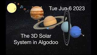 The 3D Solar System in Algodoo