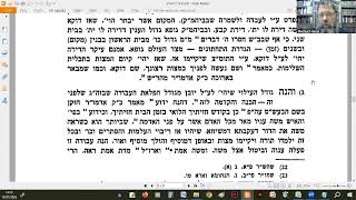 שיעור במאמר הרבי שליט"א מלך המשיח "איכה" - תשל"א 1 - תשפ"ו