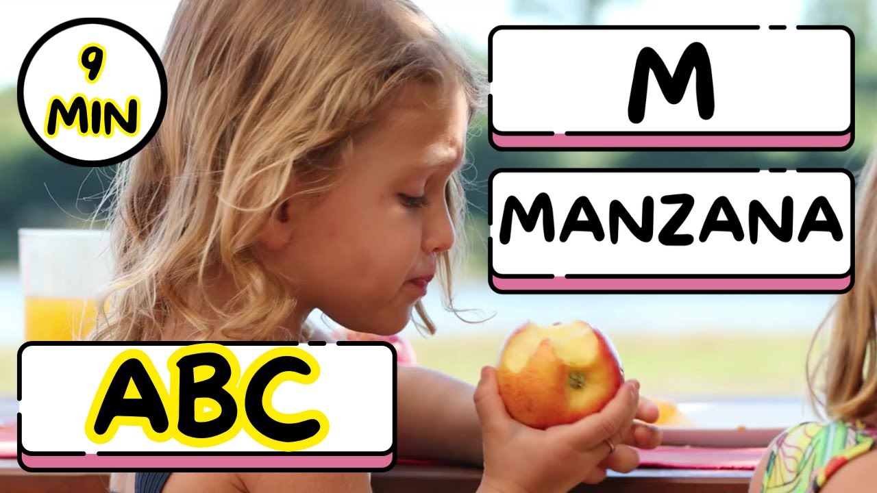 Spanish Alphabet - Alfabeto español - Learn Spanish for Kids - YouTube