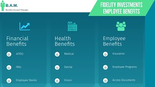Fidelity Investments Employee Benefits | Benefit Overview Summary