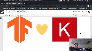 Introducción a TensorFlow 2.0