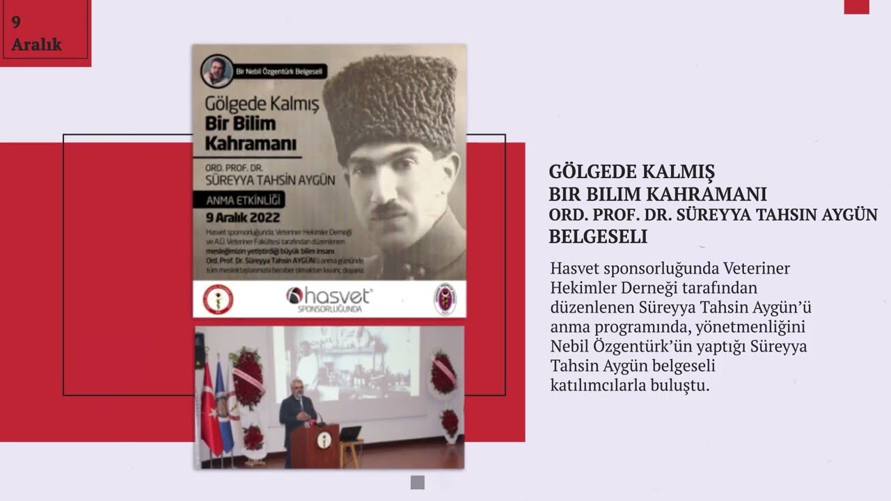 Hasvet Medikal | 2022 Faaliyet Raporu | Birlikte Başardık!