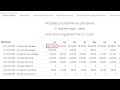 Cara Melihat Progress Pendapatan Biaya - Software Akuntansi Online Simple Accounting