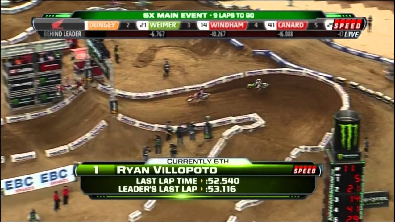 2012 Phoenix Supercross Main Event