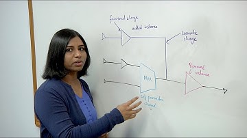 Visualizing Differences In Analog Design