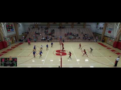Sublette High School vs. Hugoton High School Varsity Womens' Volleyball